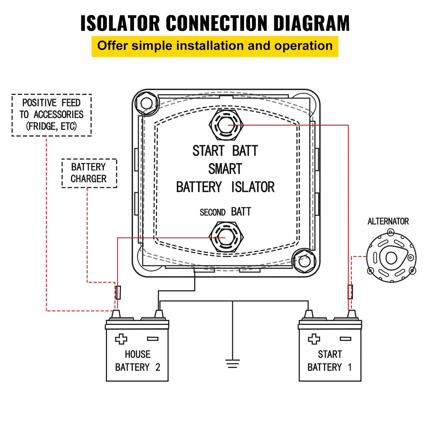 Automatic Dual Battery Isolator Kit, 6m, 140A, for RVs, Cars, and Boats