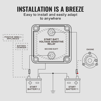 12V 140A Dual Battery Isolator with LED Display & Voltage Protection