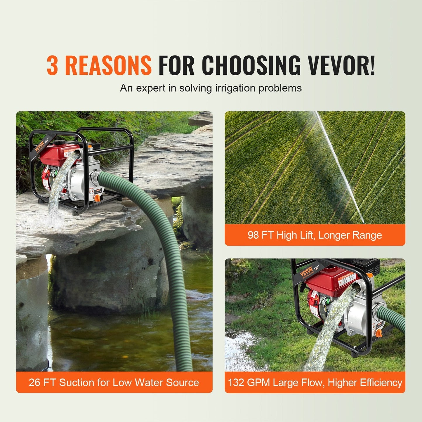 Gas-Powered 50 mm Water Transfer Pump, 7HP 4-Stroke, High Performance