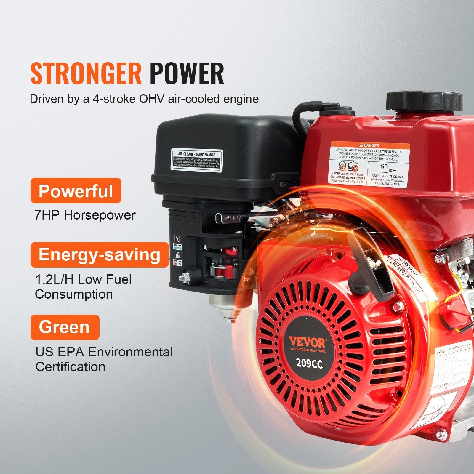 Gas-Powered 50 mm Water Transfer Pump, 7HP 4-Stroke, High Performance ...