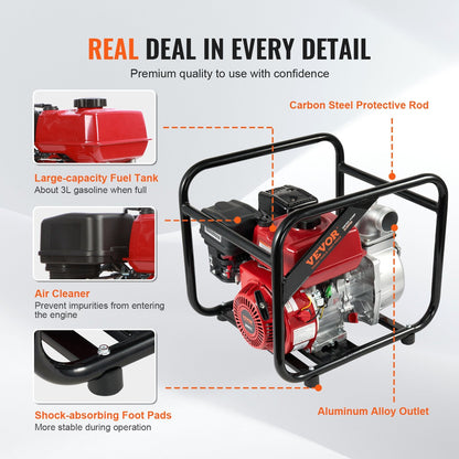 Gas-Powered 50 mm Water Transfer Pump, 7HP 4-Stroke, High Performance