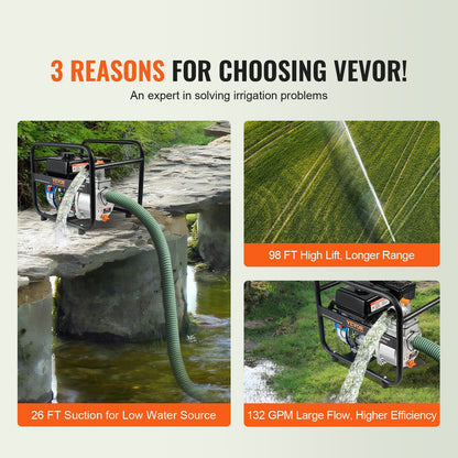 Gas-Powered 50mm Water Pump, 6.5HP, 4-Stroke, High Performance for Irrigation