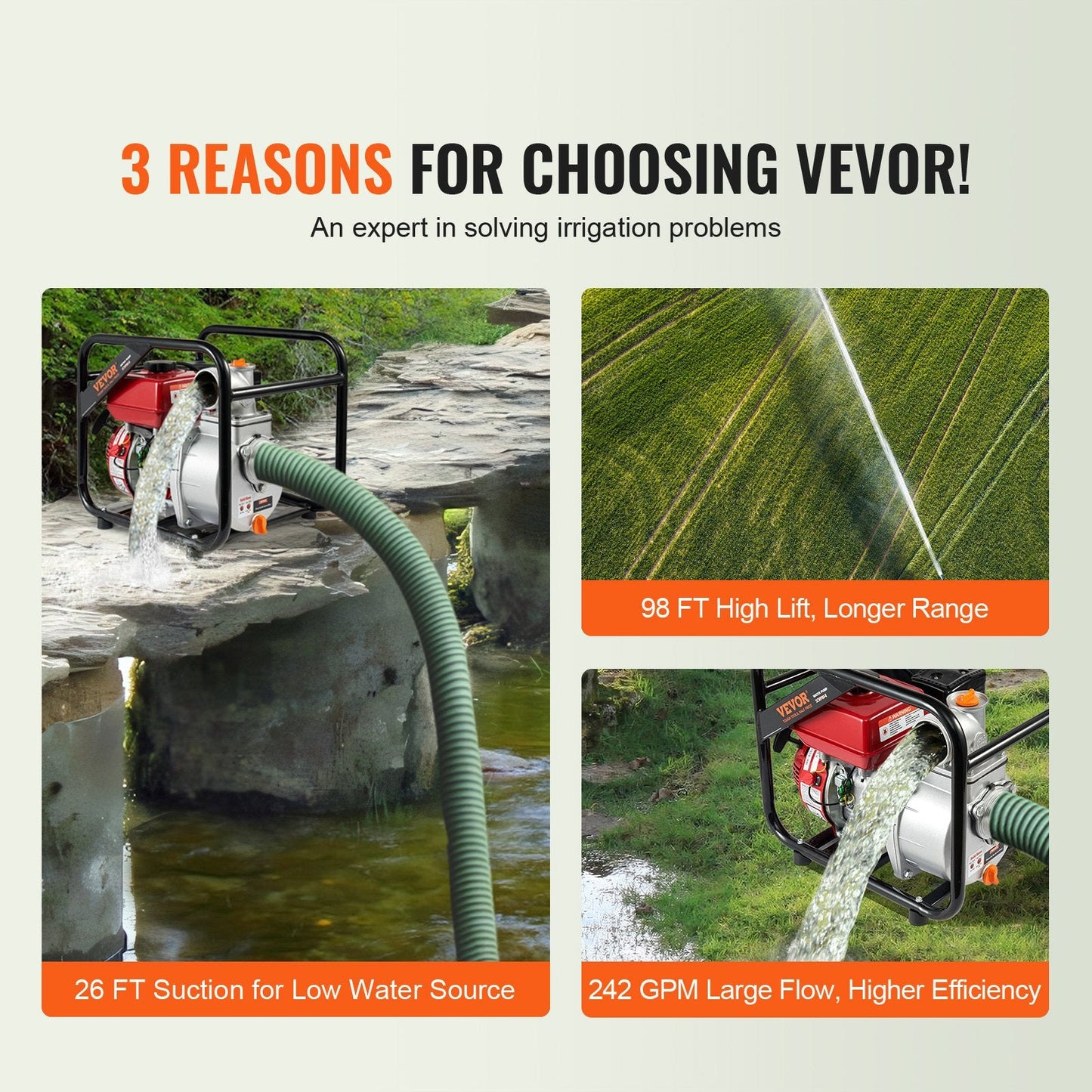 7HP Gas-Powered Water Pump, 80 mm, 4-Stroke, High Performance for Irrigation