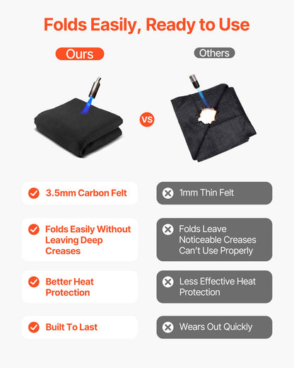 Carbon Felt Welding Blanket, 1016mm x 1016mm Flame Retardant Welding Blanket, Up to 1800°F Heat Resistant Safety Protection Blanket, 3.5mm Thickened Carbon Fiber Fireproof Insulation Mat Pad