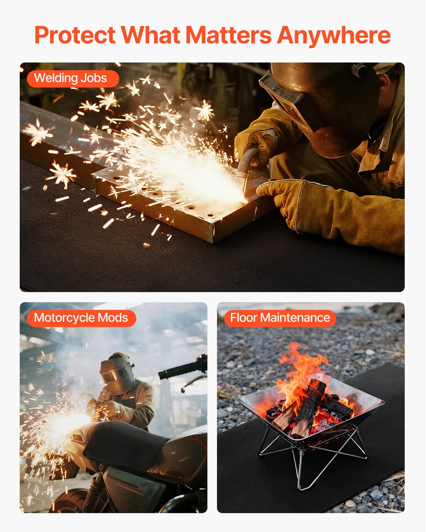 Carbon Felt Welding Blanket, 1016mm x 1016mm Flame Retardant Welding Blanket, Up to 1800°F Heat Resistant Safety Protection Blanket, 3.5mm Thickened Carbon Fiber Fireproof Insulation Mat Pad