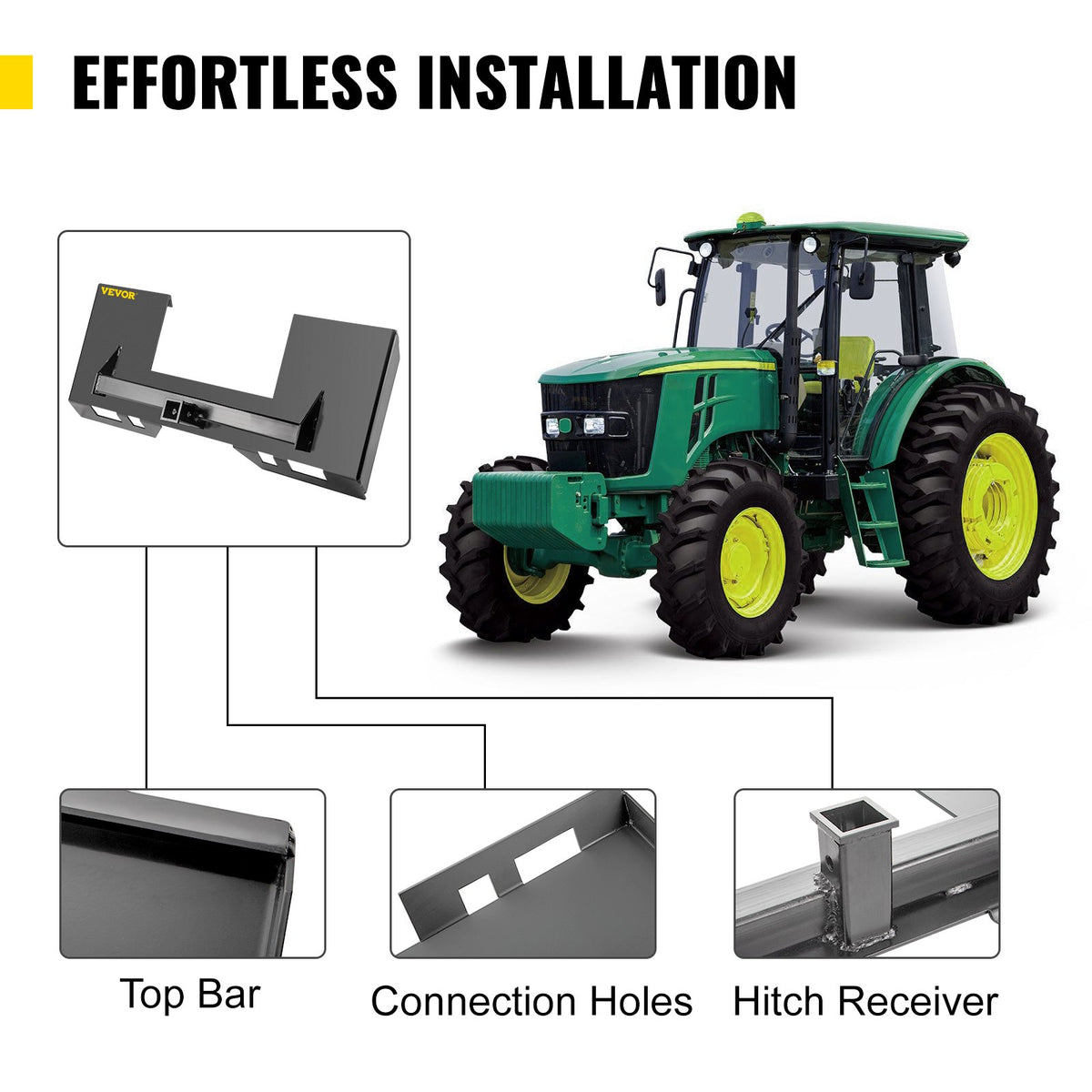 VEVOR Universal Skid Steer Mount Plate 6.35mm Thick Skid Steer Plate Attachment1360.78kgWeight