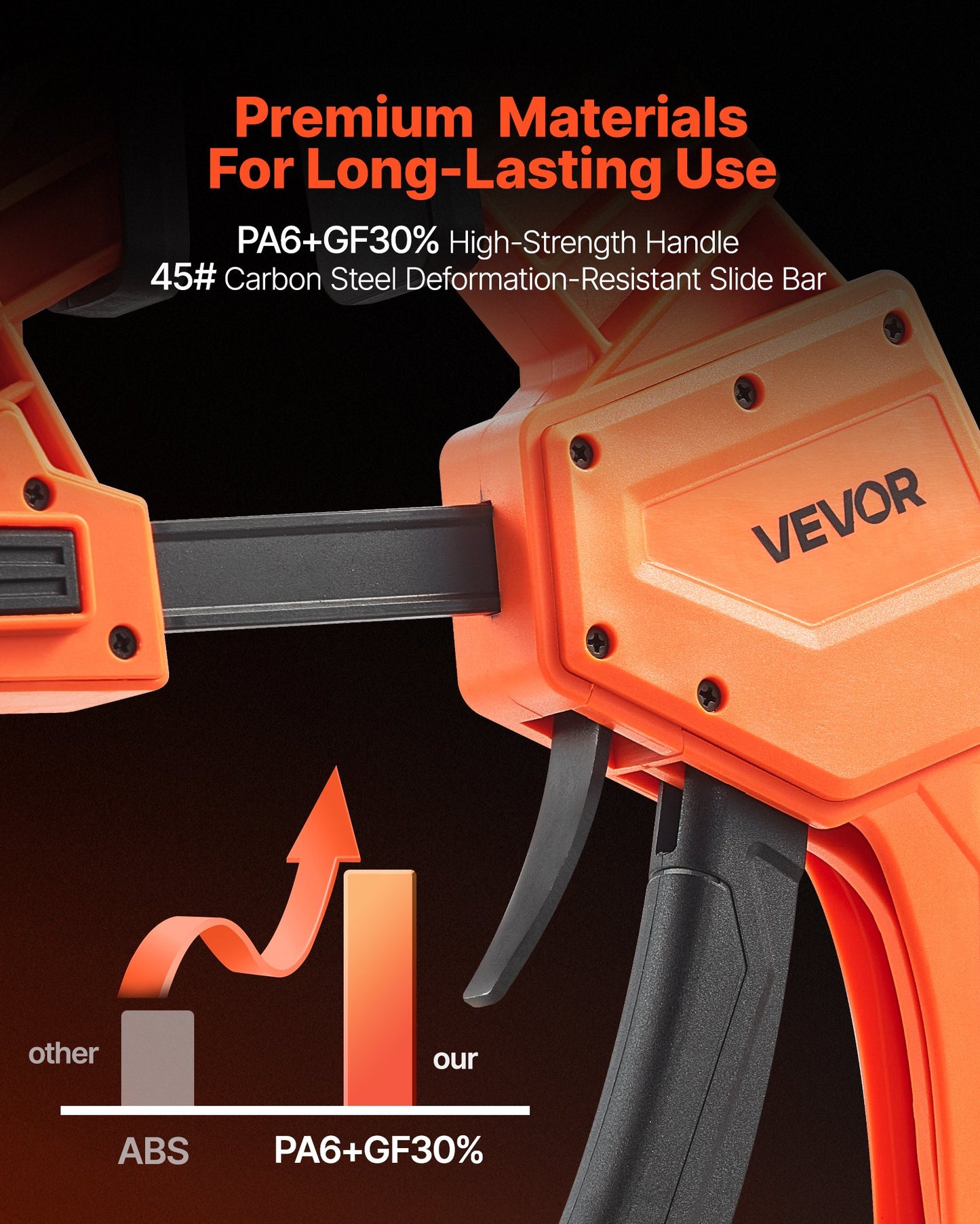 Bar Clamps for Woodworking, 2-Pack 30.48 cm One-Handed Clamp/Spreader, Quick-Grip F-Clamp with 154 kg Load Limit, Premium Plastic and Carbon Steel, for Woodworking Metal working, Orange + Black