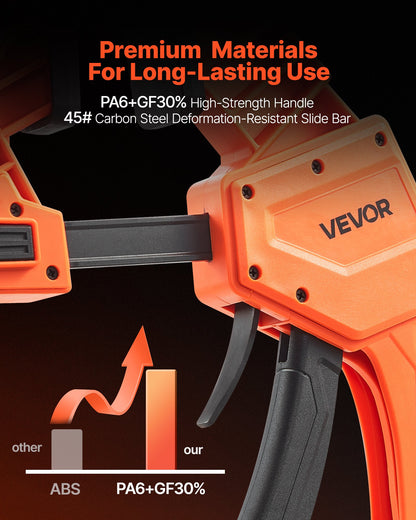 Bar Clamps for Woodworking, 2-Pack 30.48 cm One-Handed Clamp/Spreader, Quick-Grip F-Clamp with 154 kg Load Limit, Premium Plastic and Carbon Steel, for Woodworking Metal working, Orange + Black
