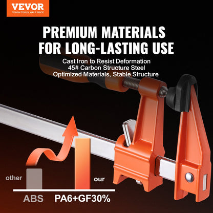 VEVOR Bar Clamps for Woodworking, 2-Pack 36" Clamp/Spreader, Quick-Change F Clamp