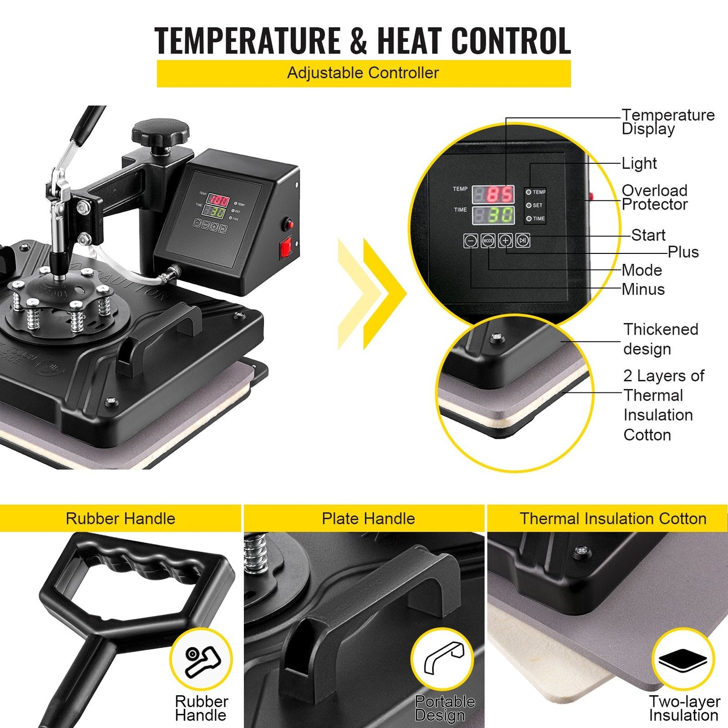 Digital Clamshell Heat Press Machine, 29x38cm, 360° Rotation, 1050W Power