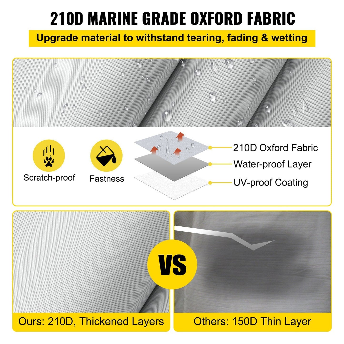 Heavy Duty Marine Pontoon Boat Cover, Fits 7.6m-8.5m Boats, UV & Waterproof