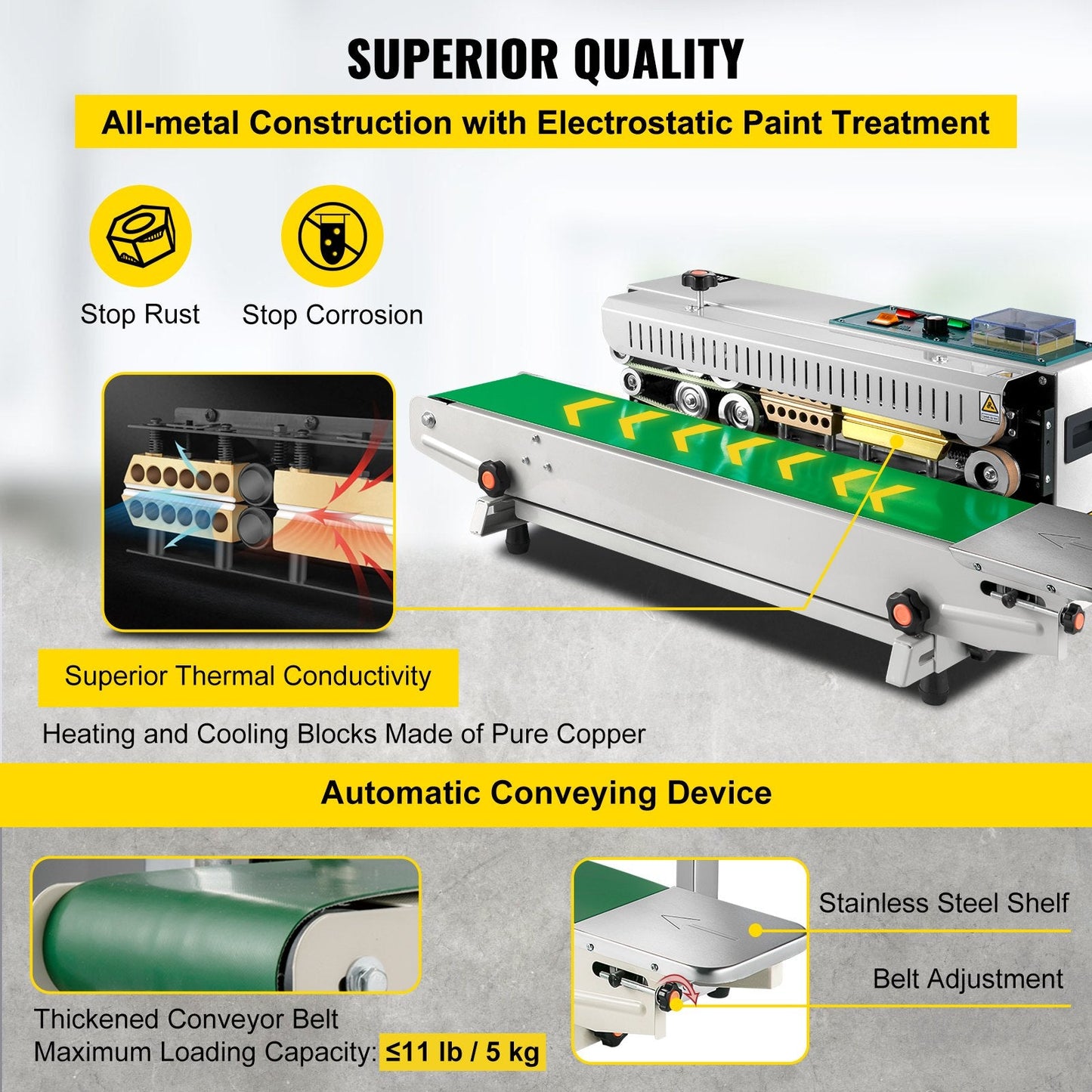 Automatic Continuous Sealing Machine for PVC Bags, Adjustable & Portable Design