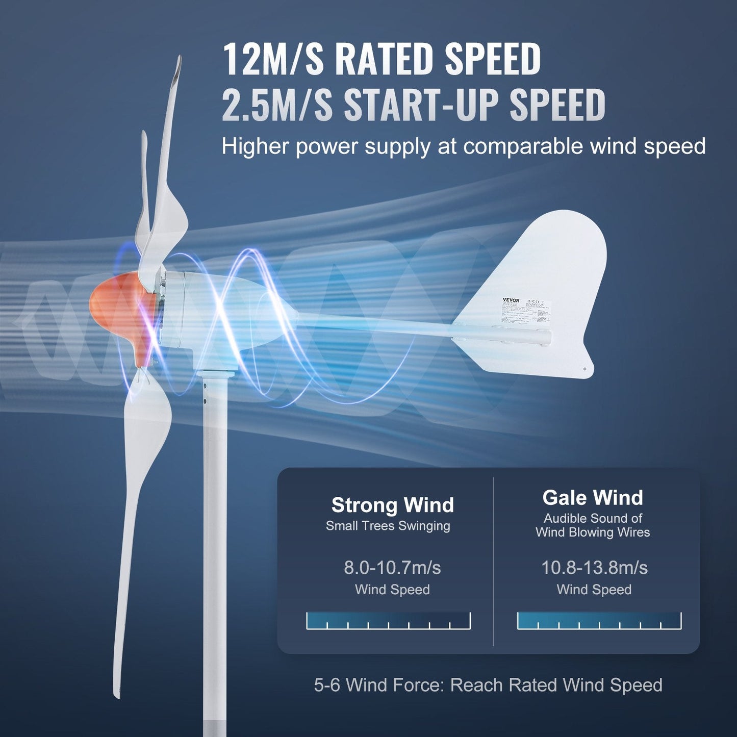800W 12V Wind Turbine Kit with MPPT Controller, 3-Blade, 1.5m Diameter