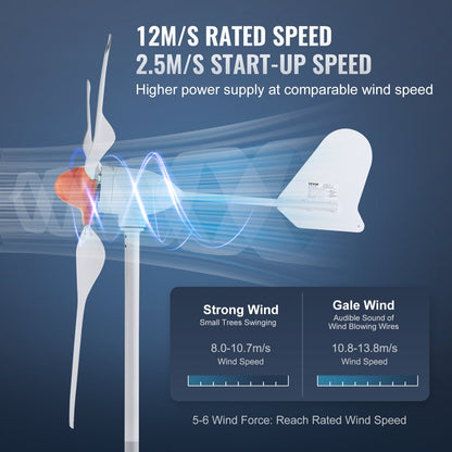 800W 12V Wind Turbine Kit with MPPT Controller, 3-Blade, 1.5m Diameter