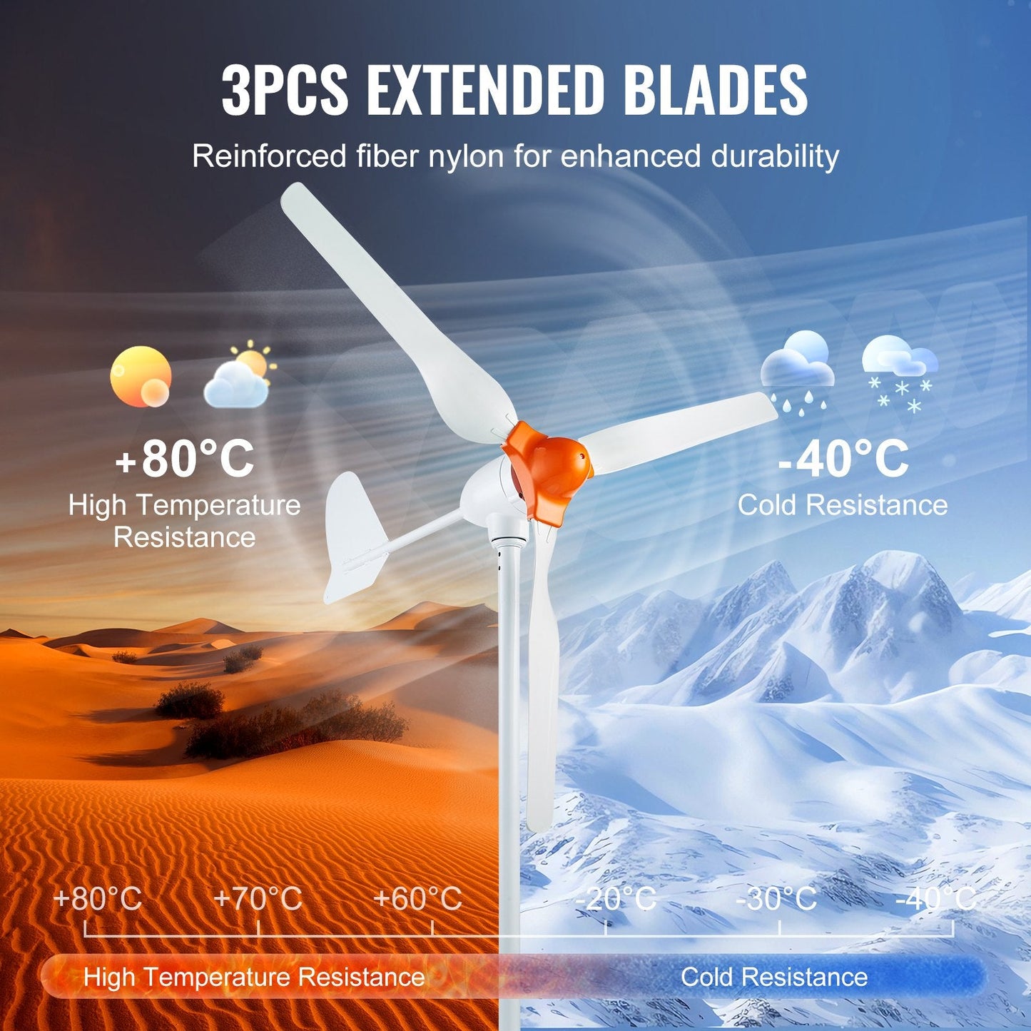 800W 12V Wind Turbine Kit with MPPT Controller, 3-Blade, 1.5m Diameter