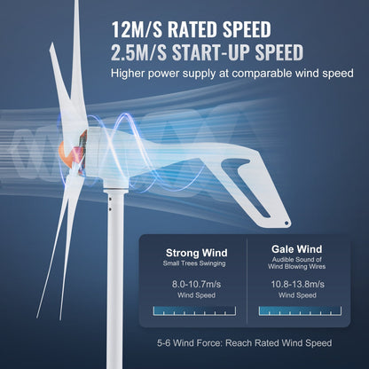 500W 12V Wind Turbine Kit with MPPT Controller & 5 Fiberglass Blades