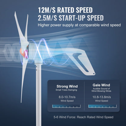 500W 24V Wind Turbine Kit with MPPT Controller, 1.2m 3-Blade Design