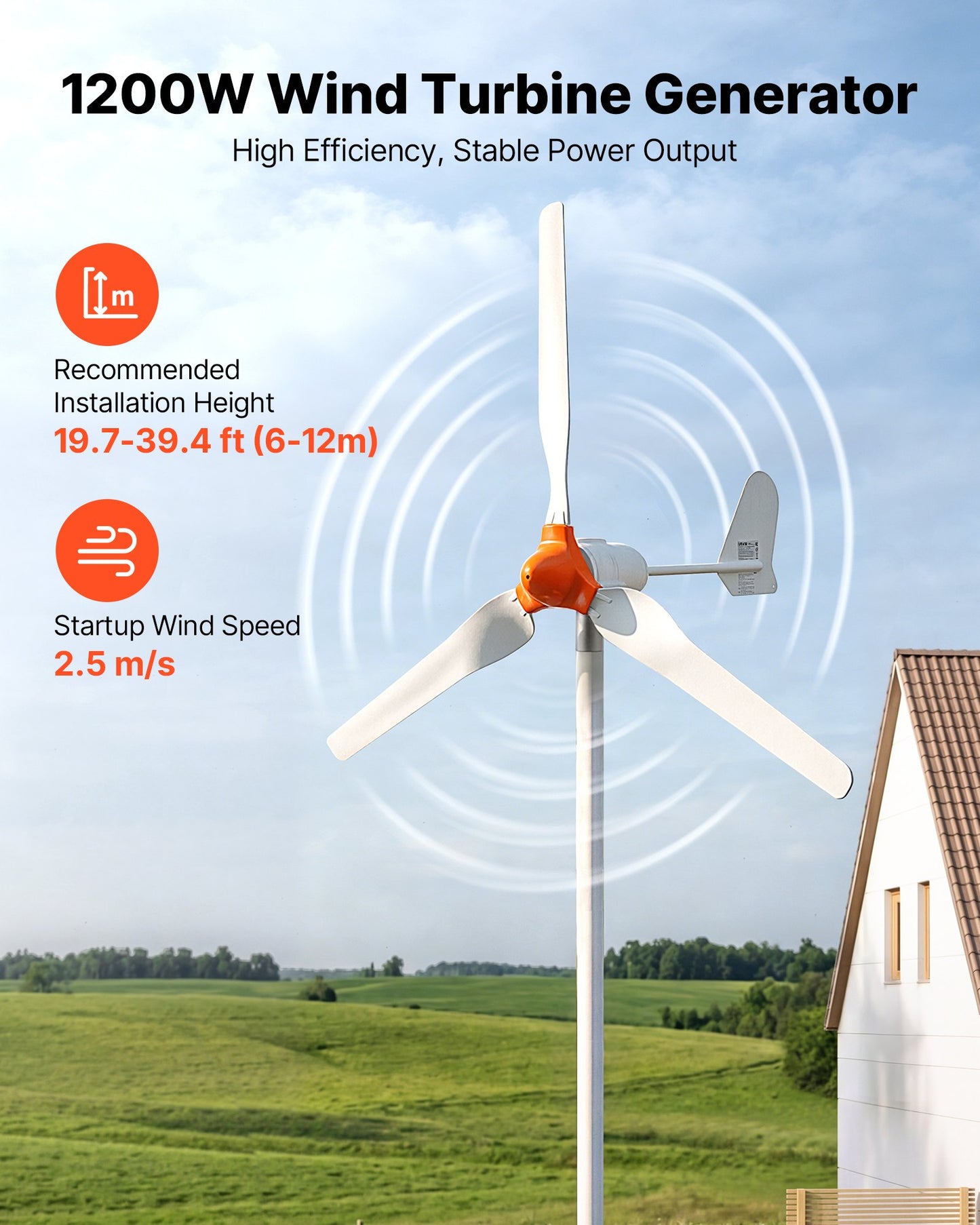 1200W 24V Wind Turbine Generator, 3-Blade Wind Turbine Kit with Wind/Solar Hybrid Controller, Efficient 3-Phase AC Permanent Wind Power Generator for RV Boat Home Farm (Tower Pole Not Included)