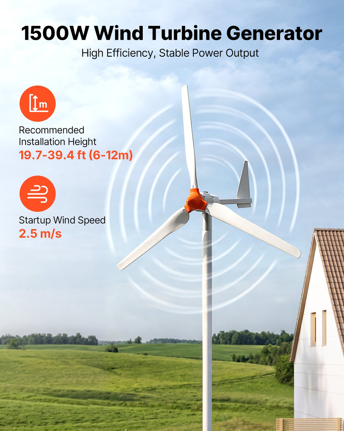 1500W 24V Wind Turbine Generator, 3-Blade Wind Turbine Kit with Wind/Solar Hybrid Controller, Efficient 3-Phase AC Permanent Wind Power Generator for RV Boat Home Farm (Tower Pole Not Included)