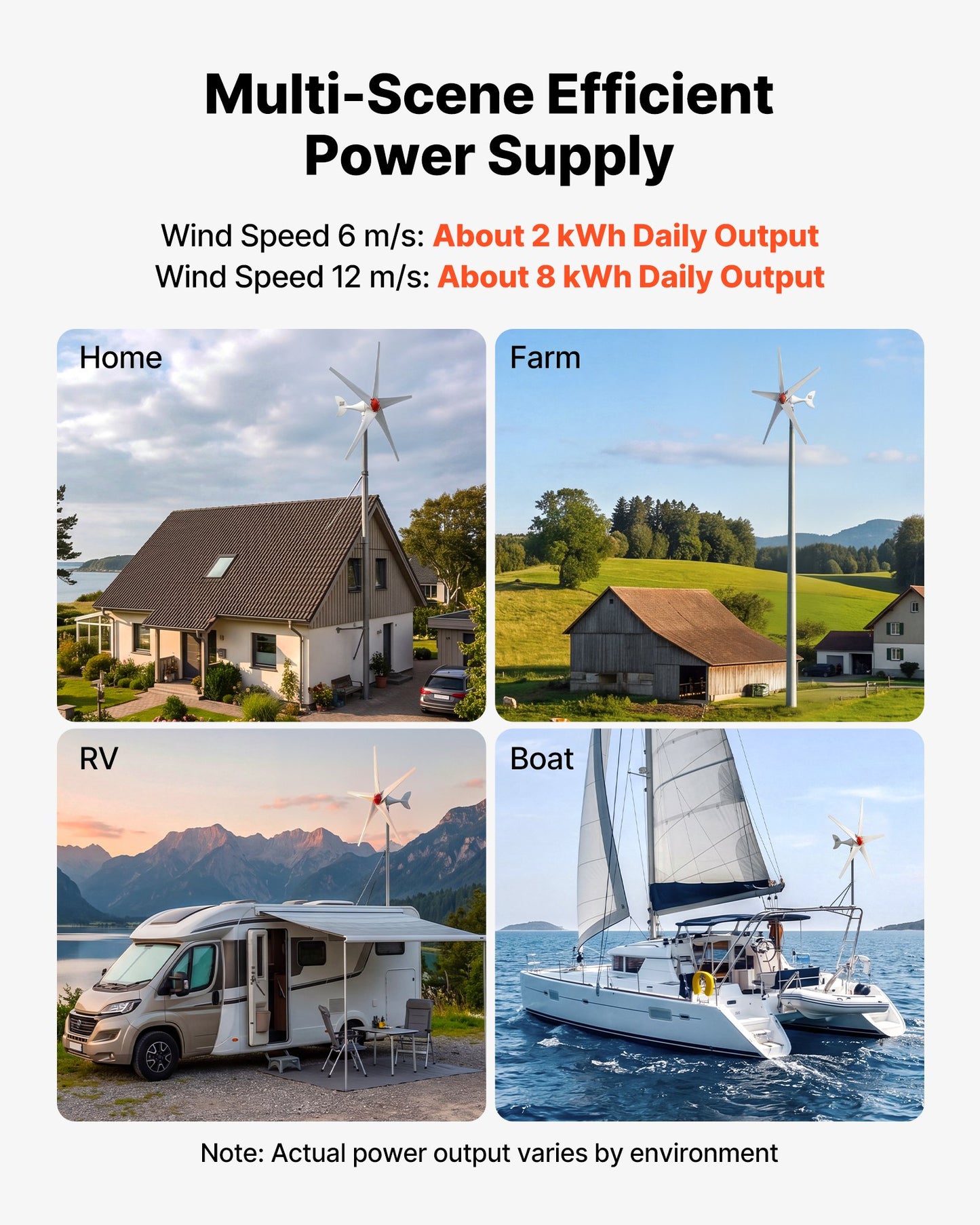 800W 12V Wind Turbine Generator, 5-Blade Wind Turbine Kit with MPPT Controller, High-Efficiency 3-Phase AC Permanent Wind Power Generator for RVs, Boats, Home, Farm (Tower Pole Not Included)