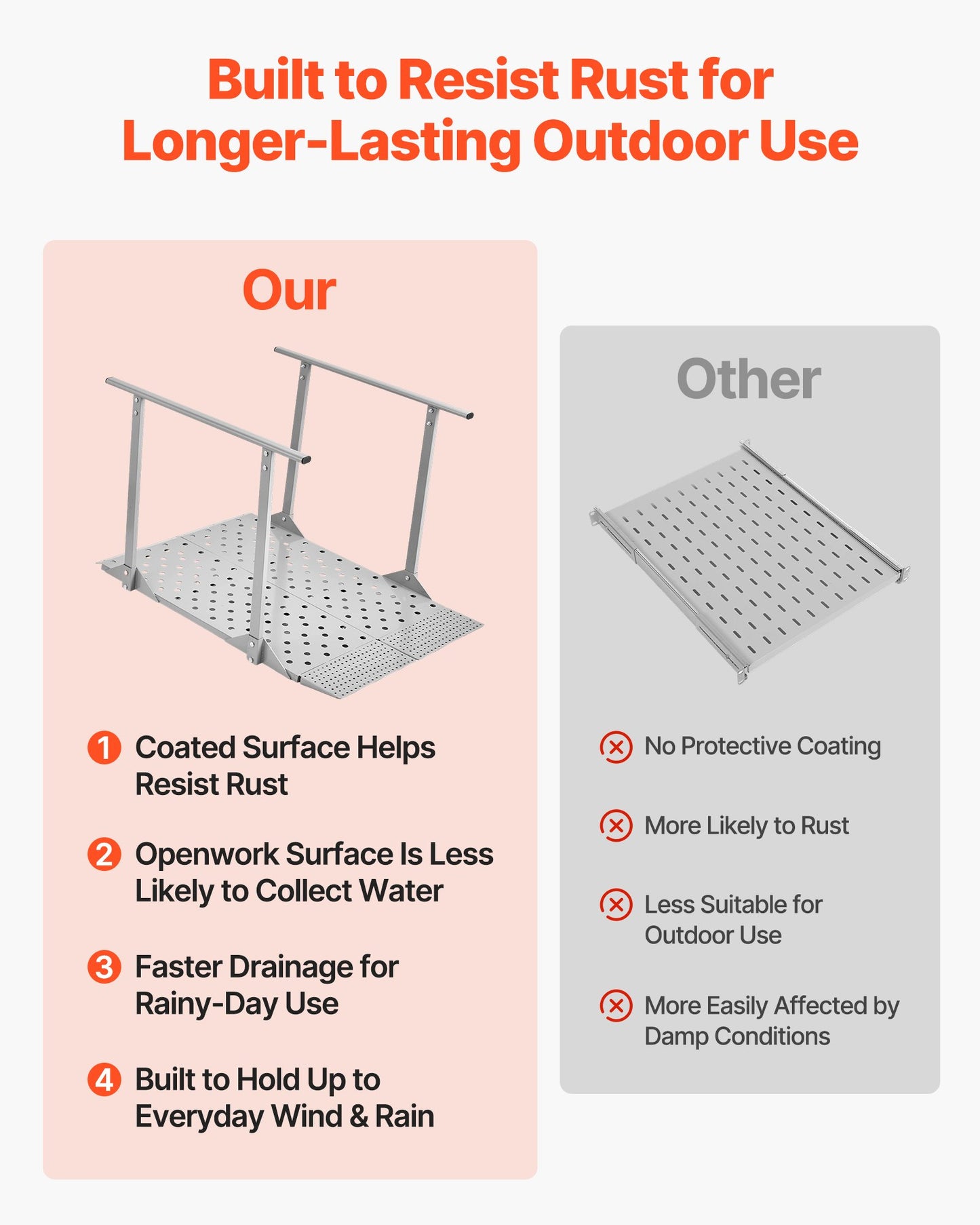 Wheelchair Ramp with Handrails, 1140 x 850 mm, Heavy Duty Aluminum Handicap Ramp, 199.6 kg Capacity, Non-Slip Portable Threshold Ramps for Home Steps, Stairs, Doorways, Curbs, Walkers, Scooters