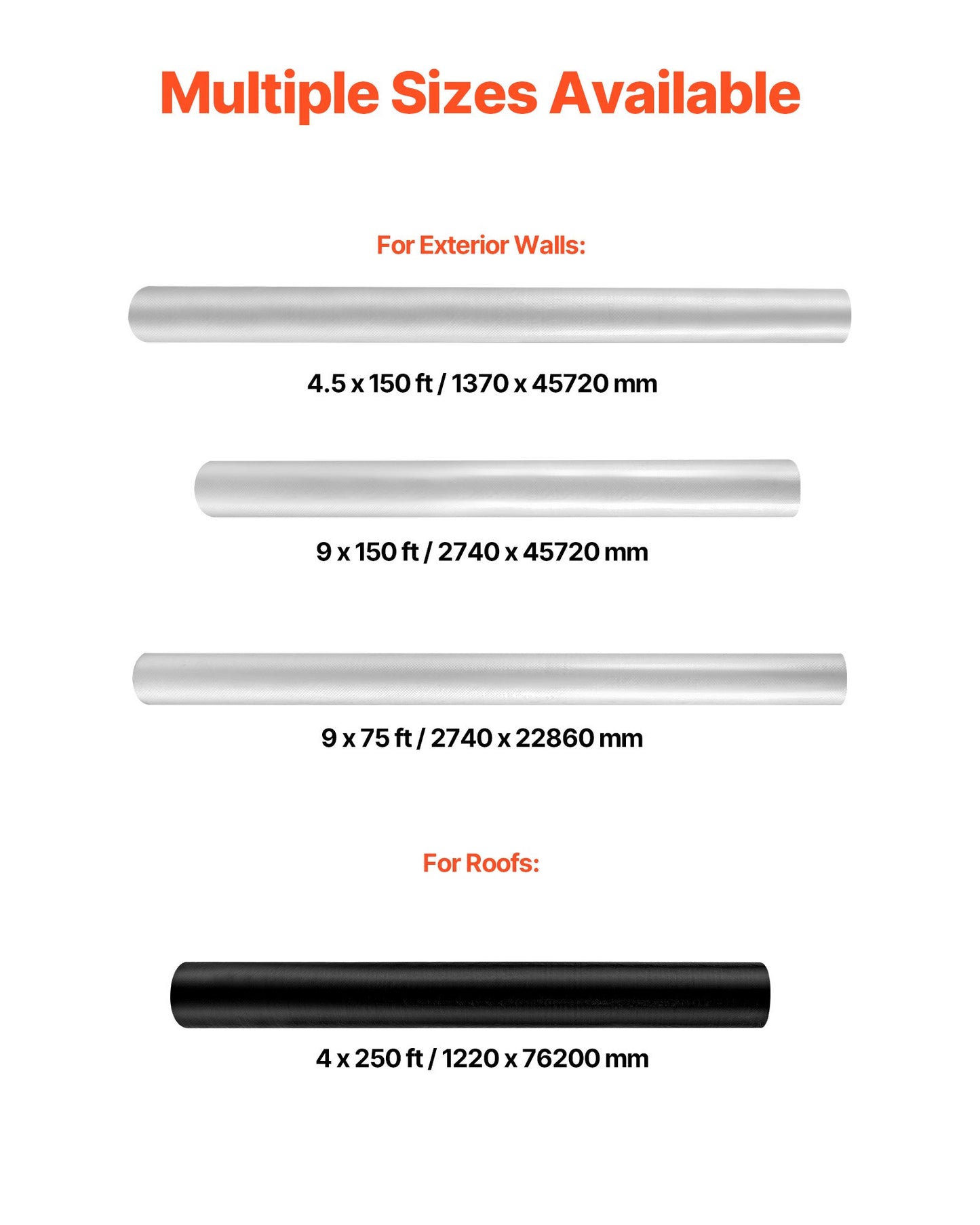 House Wrap, 1.37 x 45.72 m, 0.13 mm Thick Vapor Barrier, Heavy Duty Plastic Sheeting for Tear-resistant, Drop Cloth Vapor Barrier Covering for Residential & Commercial Construction, White