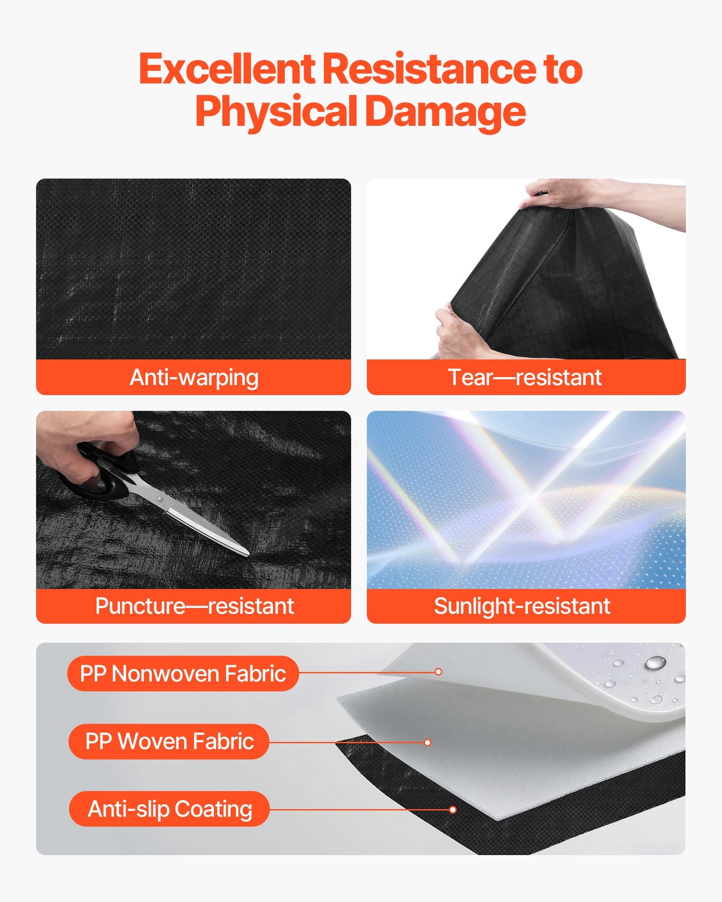 House Wrap, 1.22 x 76.2 mm, 0.17 mm Thick Vapor Barrier, Heavy Duty Plastic Sheeting for Tear-resistant, Drop Cloth Vapor Barrier Covering for Residential & Commercial Construction, Black