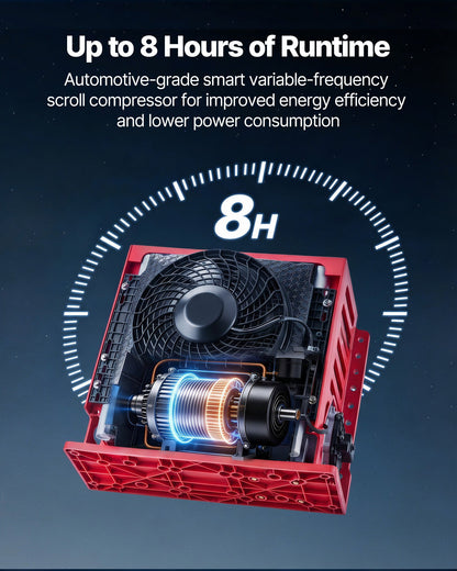 Truck Air Conditioner, 12V 10000 BTU Mini Split AC Unit, 400 m³/h Airflow Cab Air Conditioner, Quiet A/C Unit Fast Cooling for Semi Truck, Camper, Construction Vehicle, Crane, Tractor, Excavator