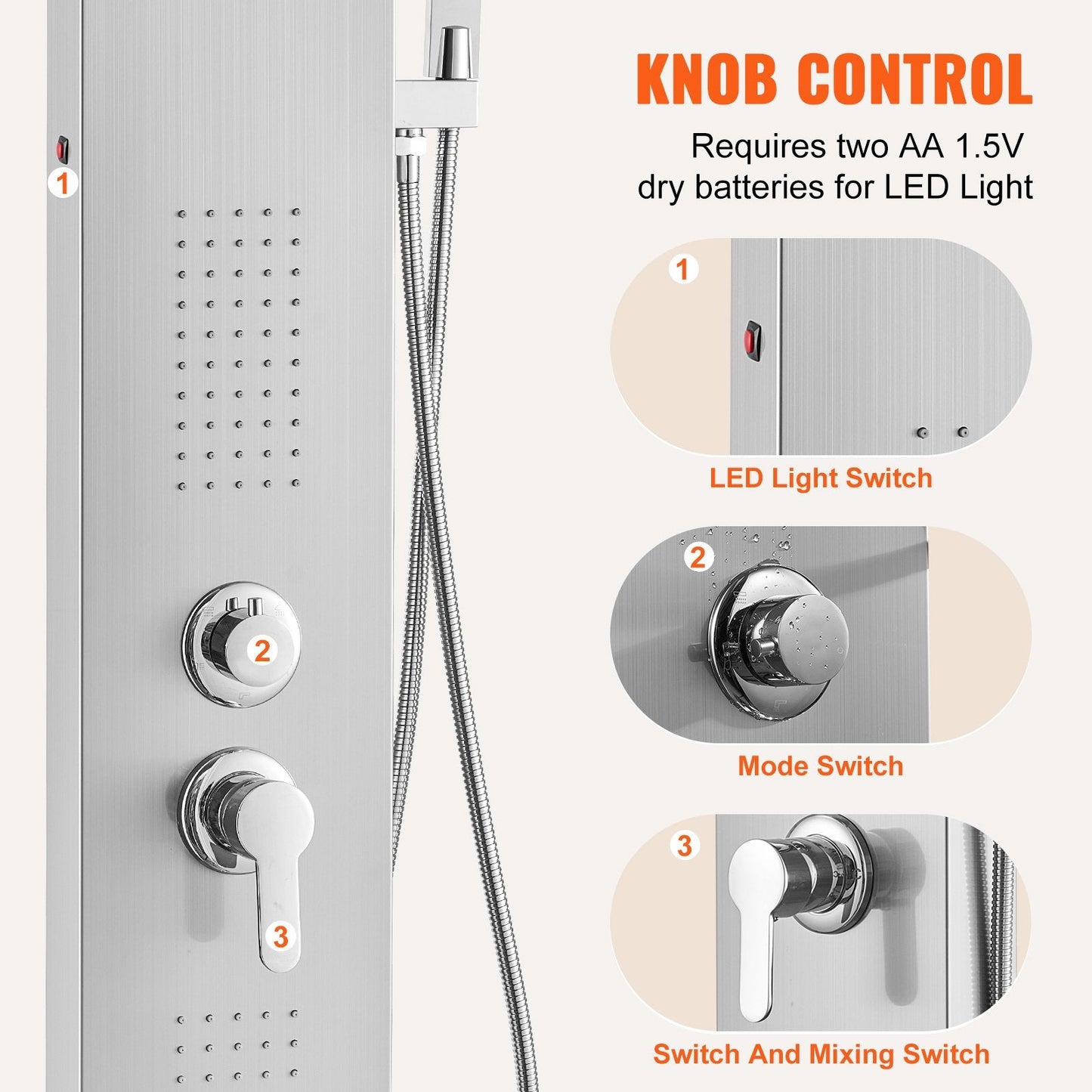 LED Shower Panel Tower with 5 Modes, Massage Jets, Handheld & Tub Spout