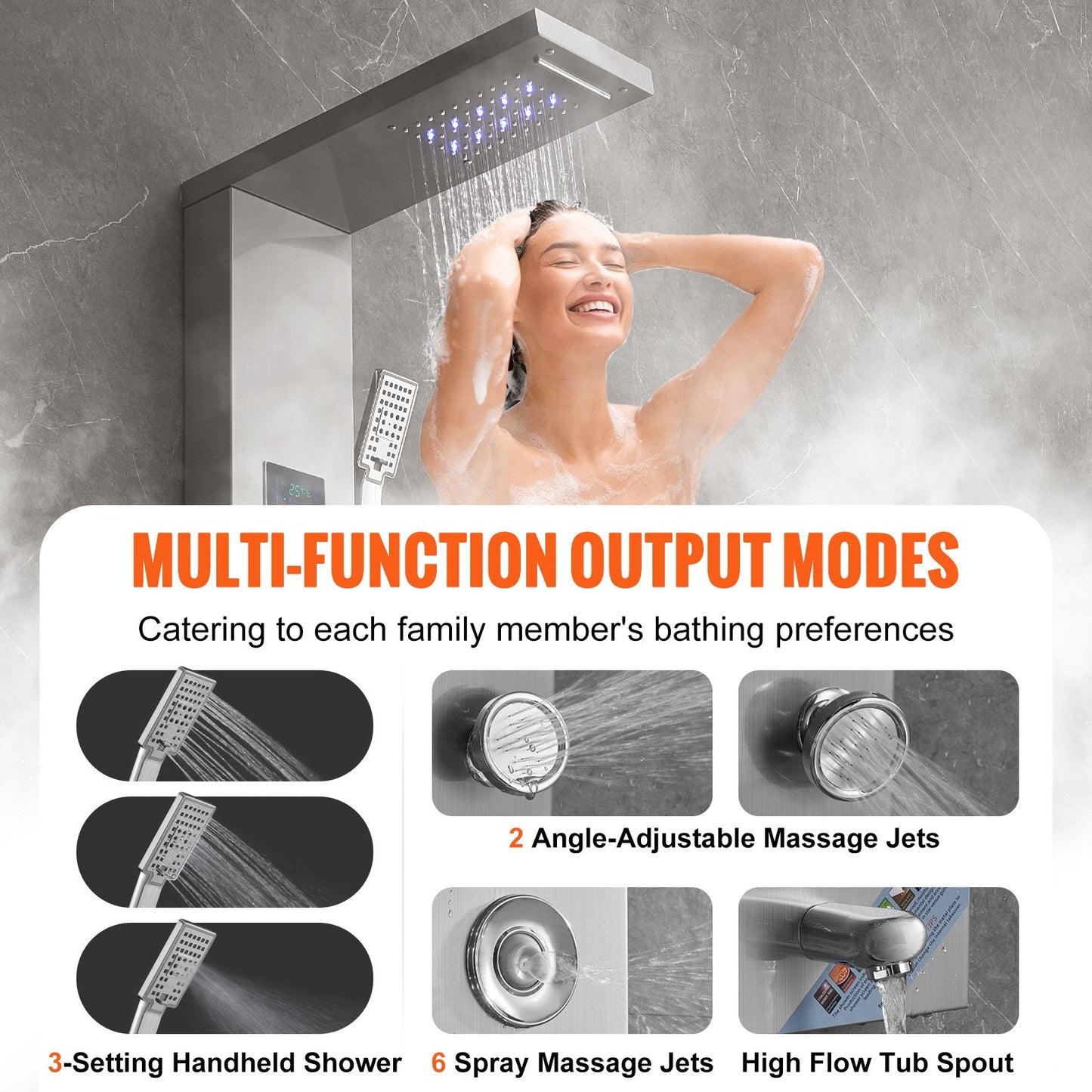 Luxury Wall-Mounted Stainless Steel Shower Panel with LED, 6 Modes, 8 Jets