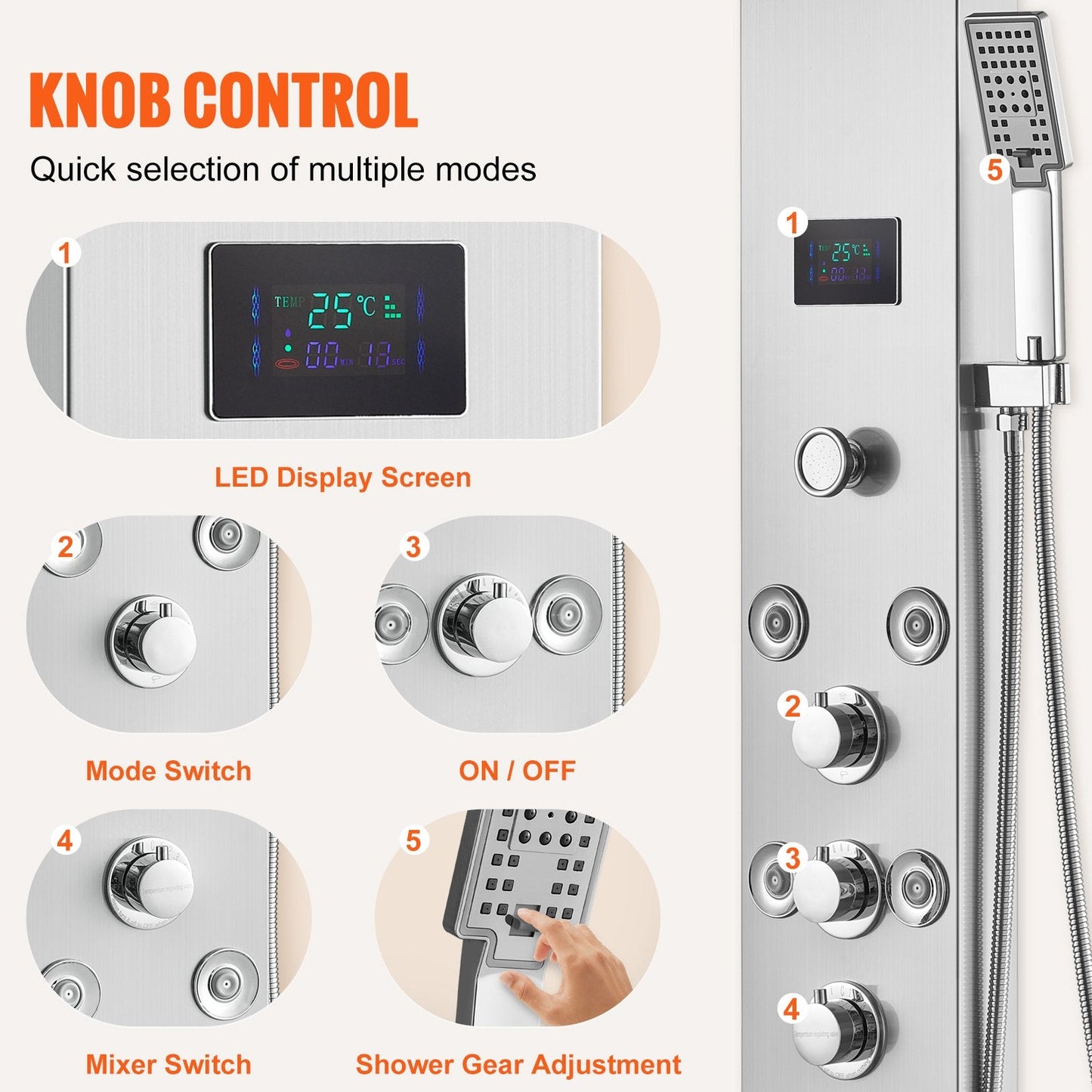Luxury Wall-Mounted Stainless Steel Shower Panel with LED, 6 Modes, 8 Jets