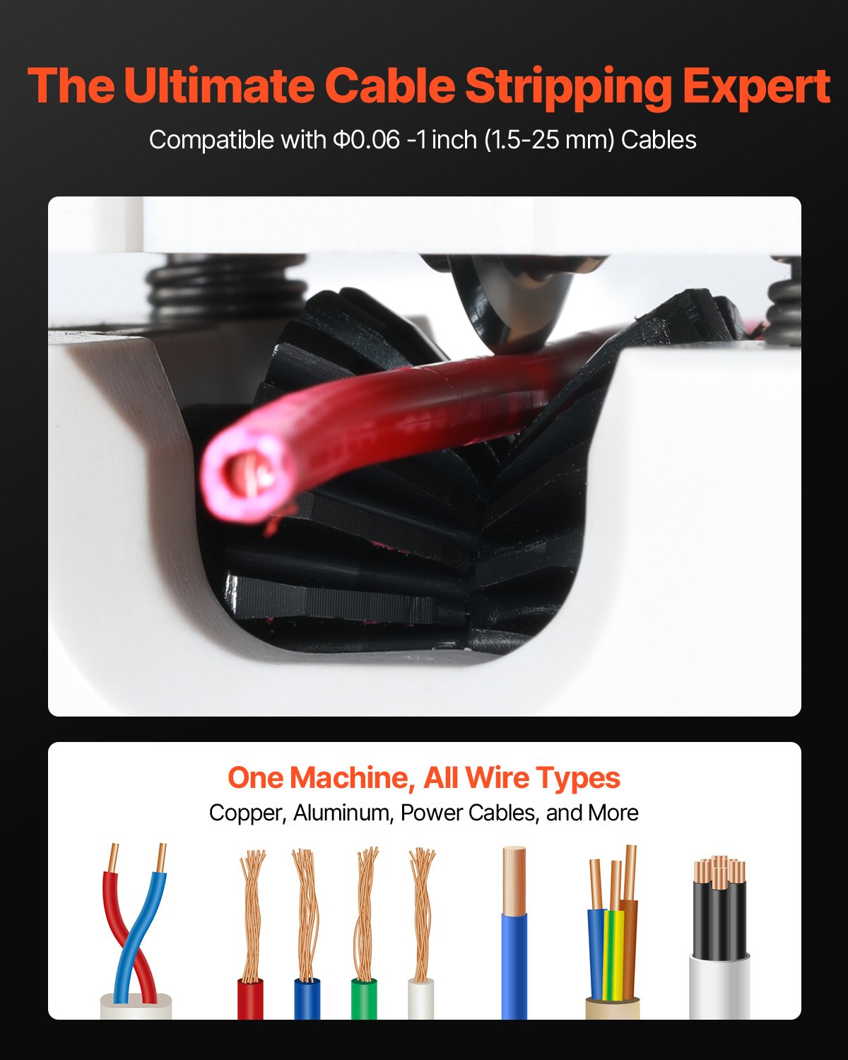 Manual Wire Stripping Machine, 1.5-25 mm, Portable Copper Stripper with Hand Crank or Drill Powered, 64Mn Quenched Blades, 45# Steel Rollers, ABS & PC Wire Peeler, for Scrap Copper Recycling