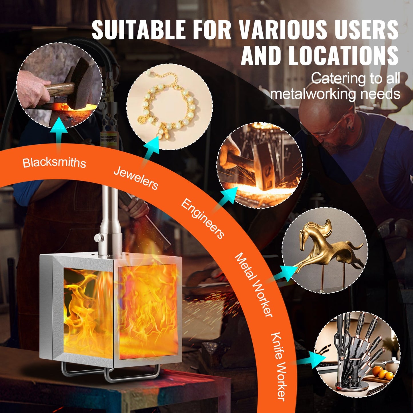 Portable Propane Forge, 1 Burner, 2600℉ Tool and Knife Making Blacksmithing Farrier Forge, Large Capacity Square Shape, Stainless Steel Gas Forging Tools and Equipment, Use for Metal Forging