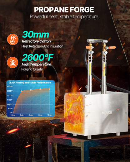 Portable Propane Forge, 2 Burners, 2600℉ Tool and Knife Making Blacksmithing Farrier Forge, Large Capacity Square Shape, Stainless Steel Gas Forging Tools and Equipment, Use for Metal Forging