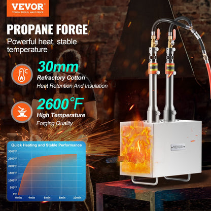 Portable 2-Burner Propane Forge for Metalwork, 1427℃, Stainless Steel Design