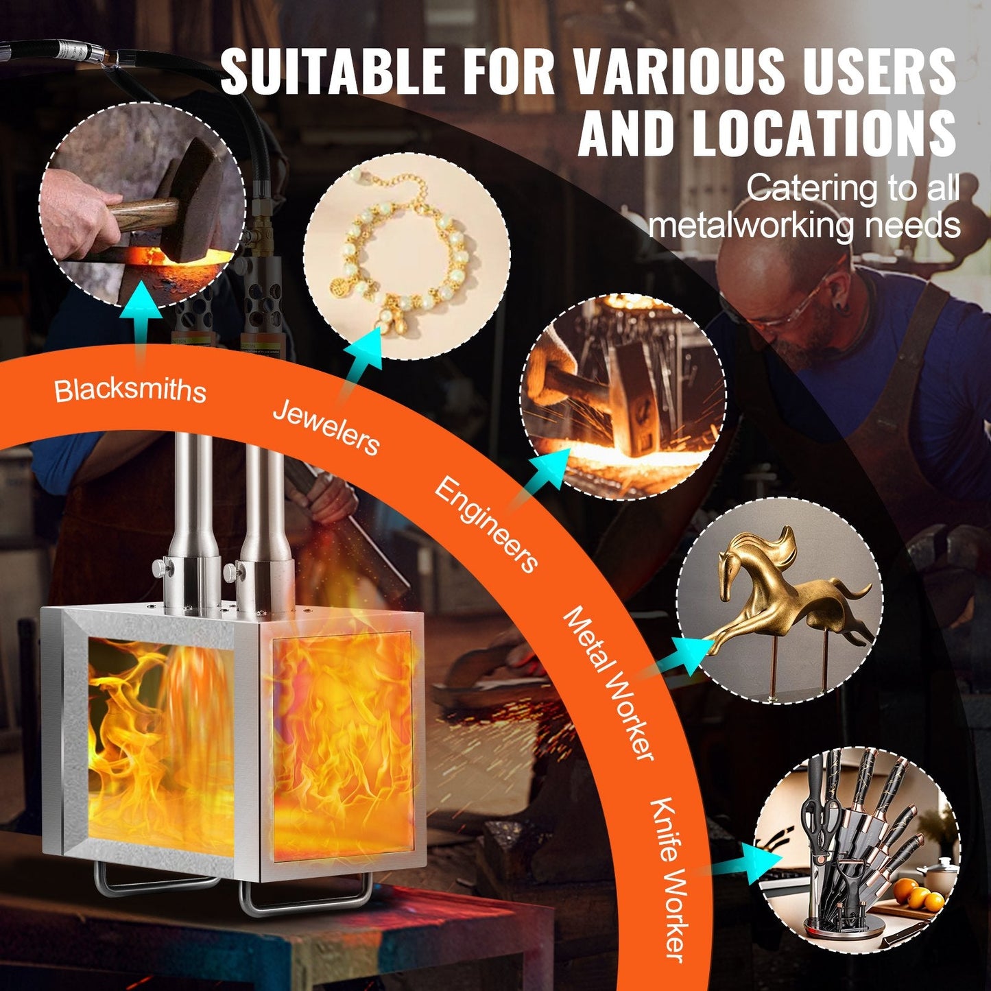 Portable 2-Burner Propane Forge for Metalwork, 1427℃, Stainless Steel Design