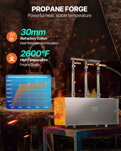 Portable Propane Forge, 3 Burners, 2600℉ Tool and Knife Making Blacksmithing Farrier Forge, Large Capacity Square Shape, Stainless Steel Gas Forging Tools and Equipment, Use for Metal Forging