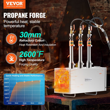 Portable 3-Burner Propane Forge for Metalwork, Reaching 1427℃