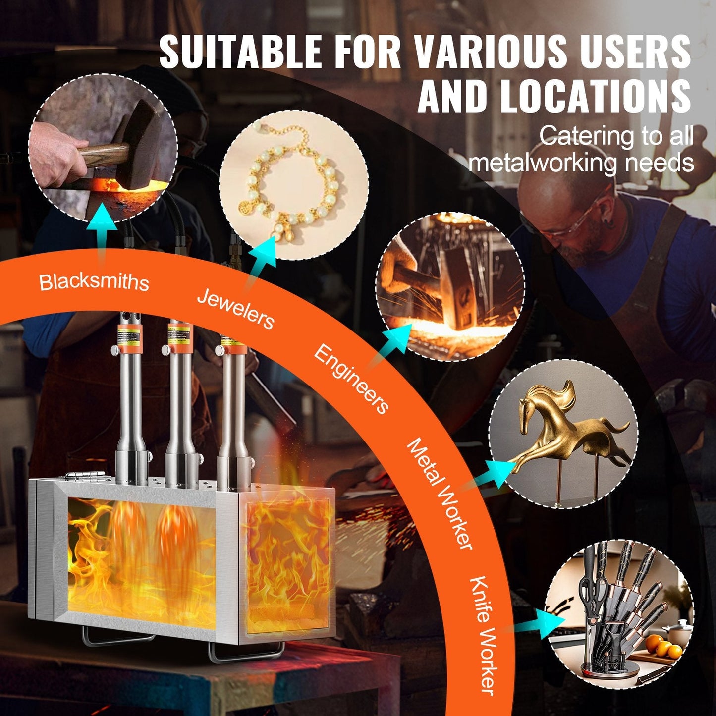 Portable 3-Burner Propane Forge for Metalwork, Reaching 1427℃