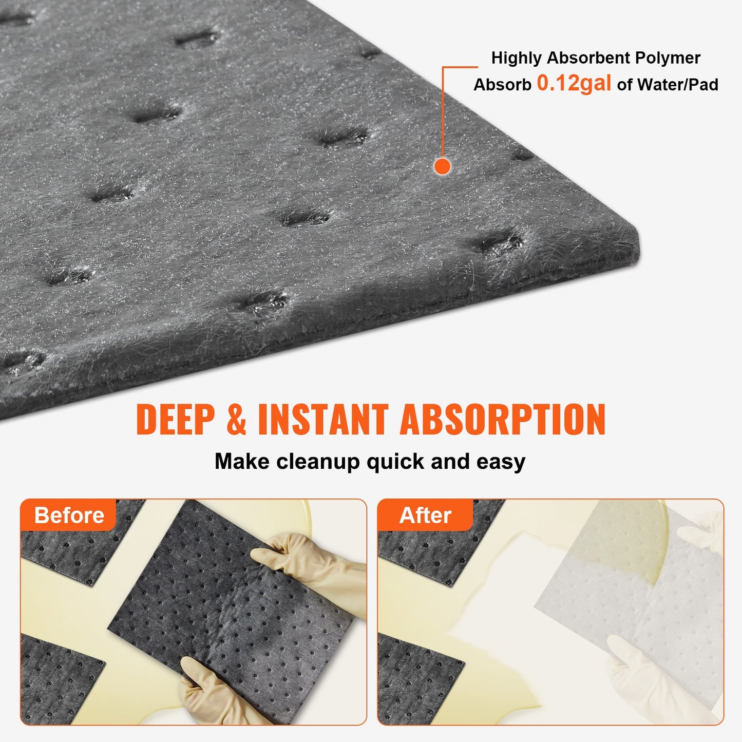 VEVOR Spill Absorbent Pads, Universal Absorbing Mat Absorbs up 12 Gal, 13" L x10"