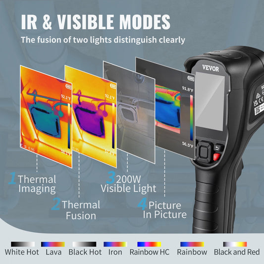 Infrared Thermal Camera 2MP, 240x180 Resolution, Waterproof, 11h Battery Life