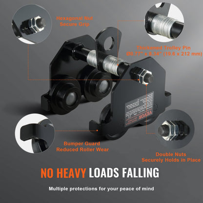 Manual Trolley, 0.5 Ton Load Capacity Push Beam Trolley with Dual Wheels, Adjustable for I-Beam Flange Width 63.5 mm to 