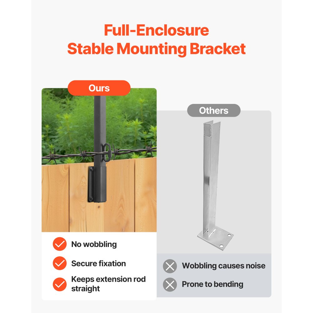 Fence Extender 12Packs 815 mm Surface Mounted Fence Height Extension Arms