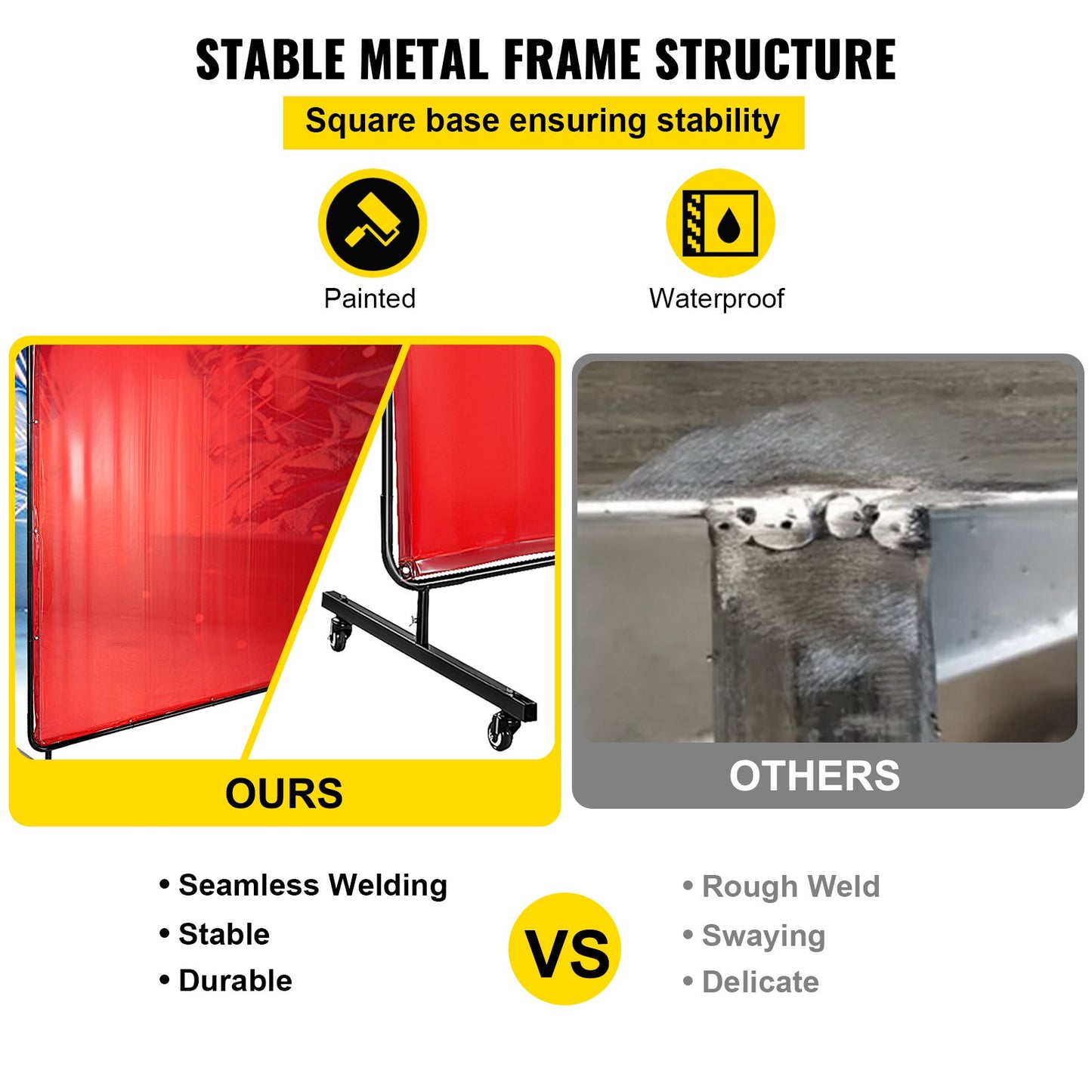 VEVOR Welding Screen with Frame 6' x 6', Welding Curtain with 4 Wheels, Welding