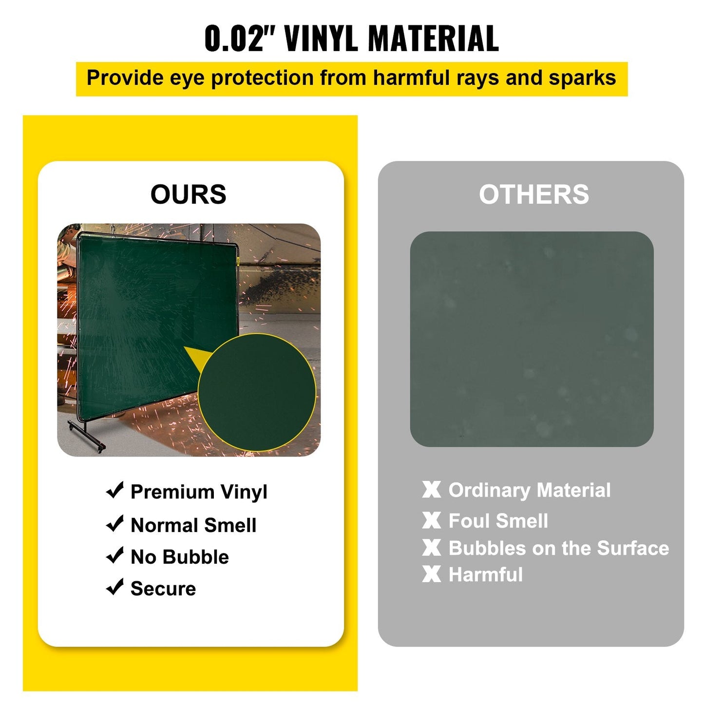 Flame-Resistant Green Welding Screen with Frame, 1.8m x 2.4m Vinyl Curtain