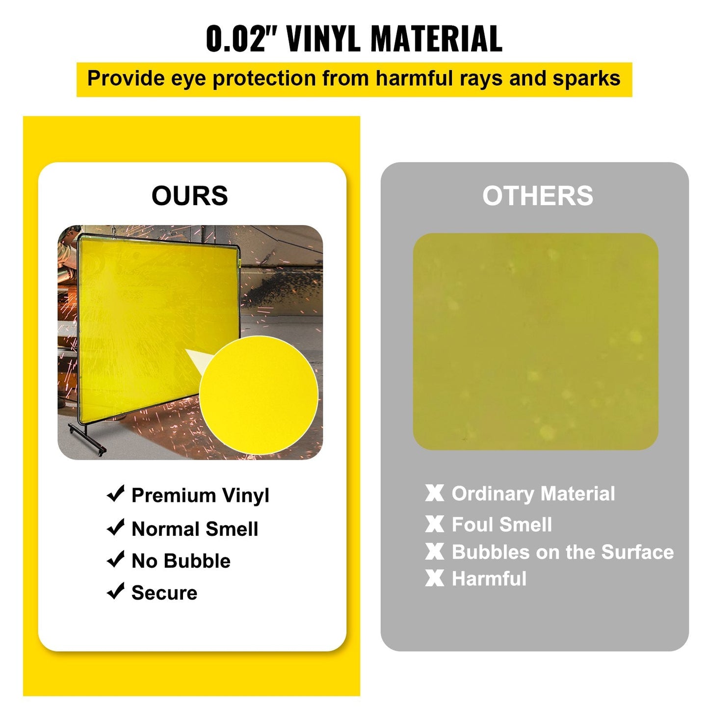 Flame-Resistant Vinyl Welding Screen with Frame, 1.8m x 2.4m, Yellow