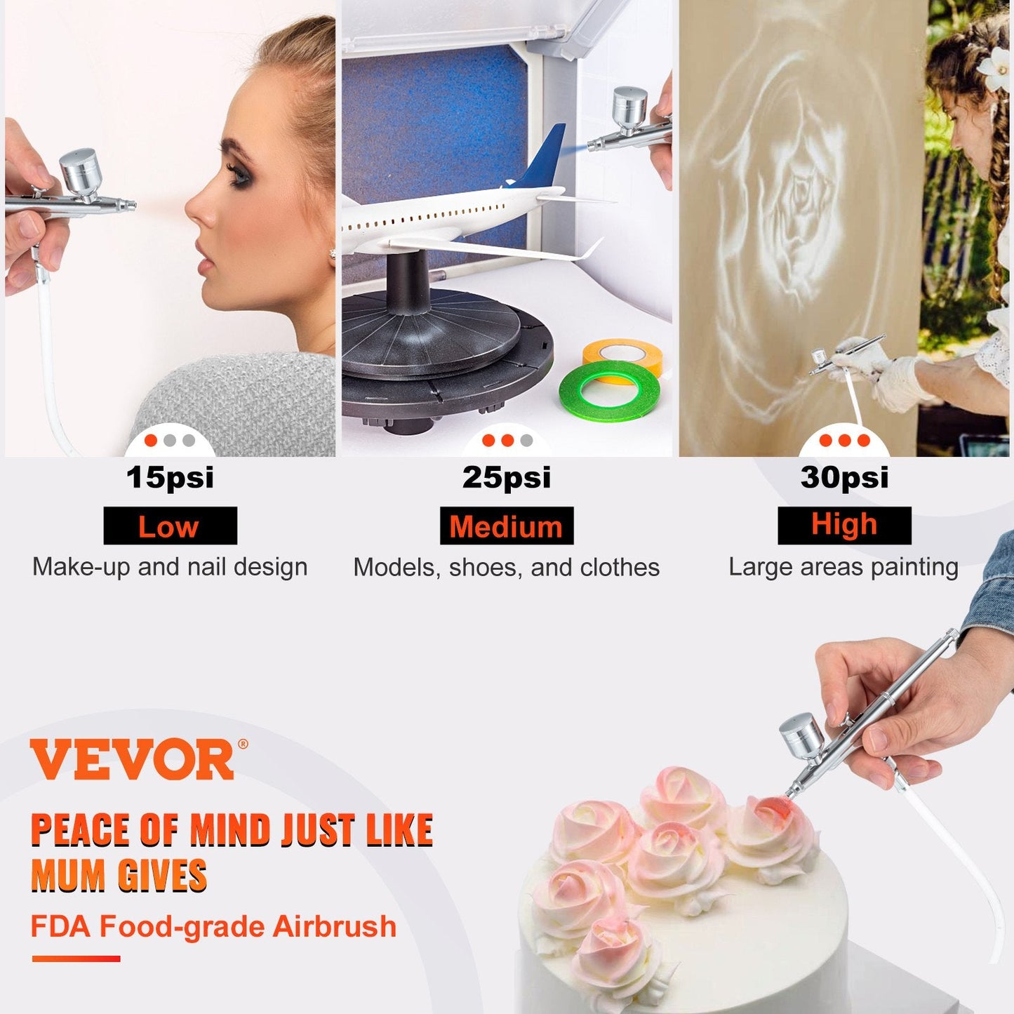 Dual-Action Airbrush Kit with Compressor for Art, Nails, Makeup, and Baking