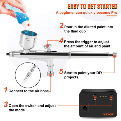 Dual-Action Airbrush Kit with Compressor for Art, Nails, Makeup, and Baking
