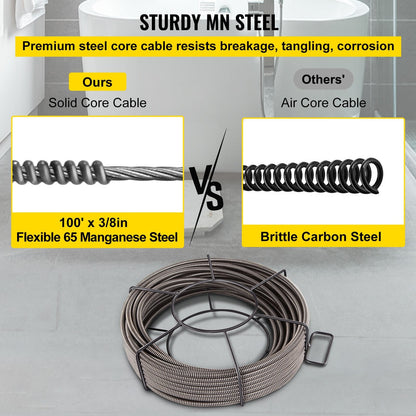 30m Drain Cleaning Cable Snake, 9.5mm Diameter for 51-102mm Pipes