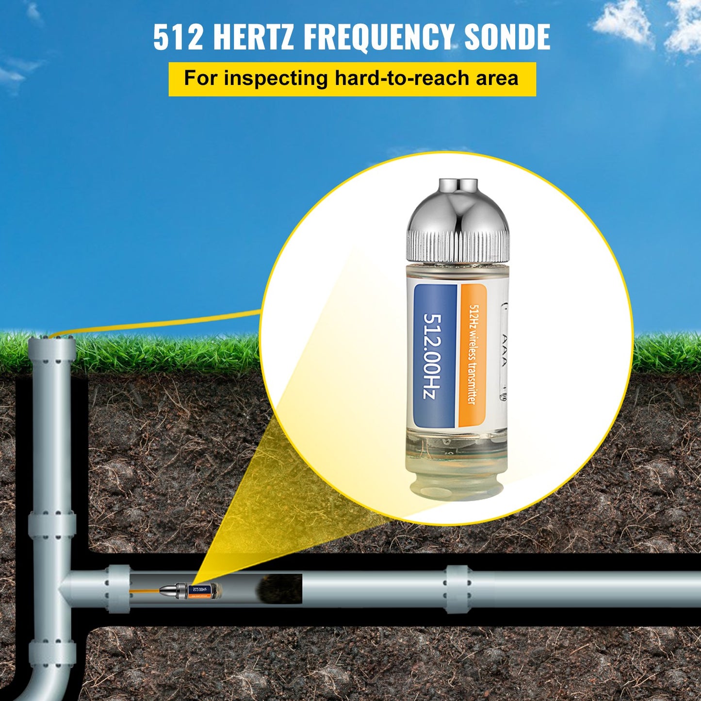 VEVOR Sonde Locator, 512 Hertz Frequency, Rigid Drain Locator with 8/5" and 1/4-20"